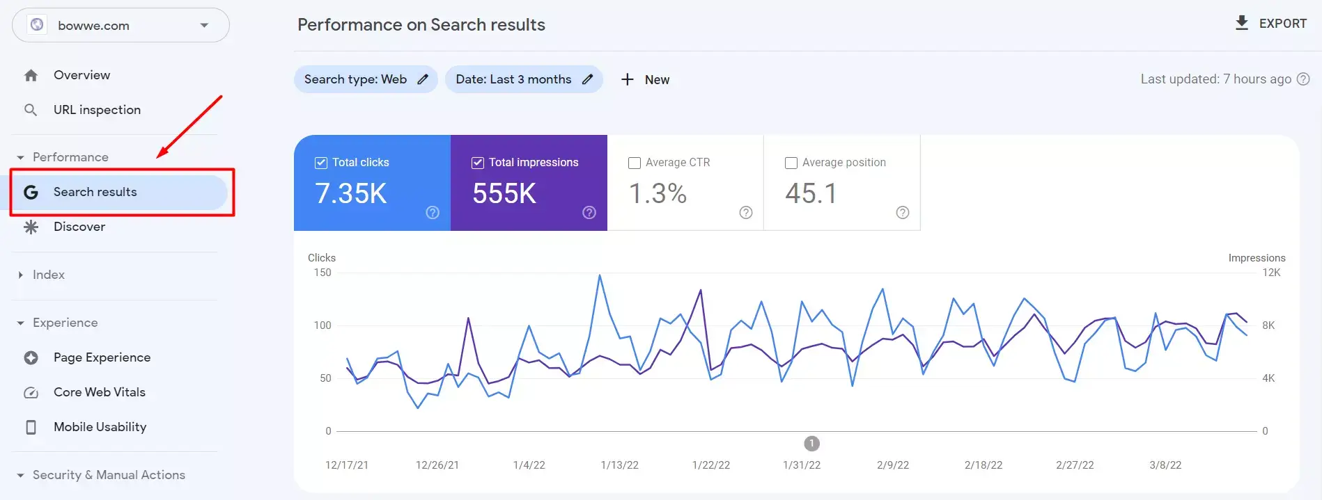 Capture d'écran_From_GoogleSearchConsole_SearchResults